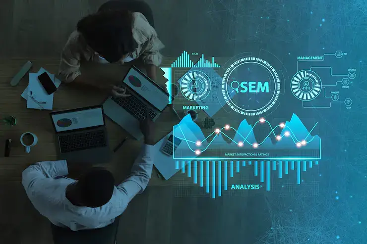 Software & Product Development | Digital Marketing